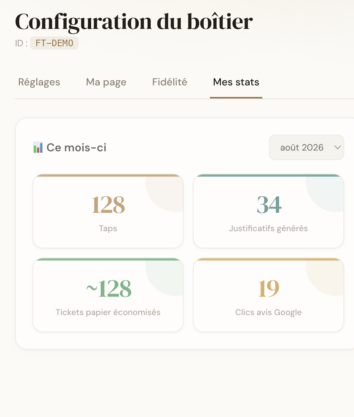 L’espace commerçant Factap : onglets Réglages, Ma page, Fidélité et Mes stats avec les compteurs du mois